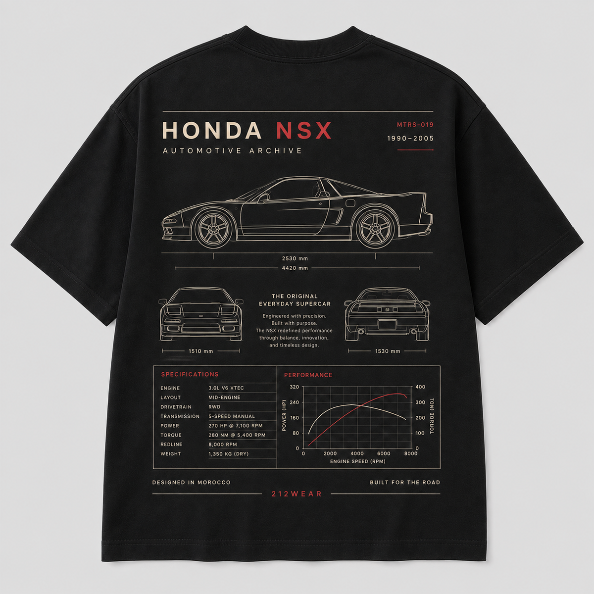 212WEAR Automotive Honda NSX Premium Oversized T-Shirt